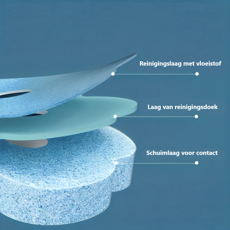 Frisflosser™ - De Ultieme Schoonmaakborstel